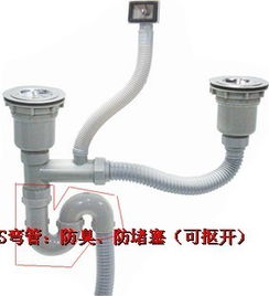 下水管管道堵了怎么疏通好(下水管道堵了用什么办法能疏通) 下水管管道堵了怎么疏通好(下水管道堵了用什么办法能疏通)