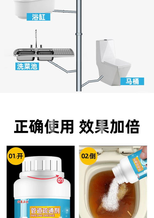 地下管道疏通剂怎么用的(地下管道疏通剂怎么用的啊)