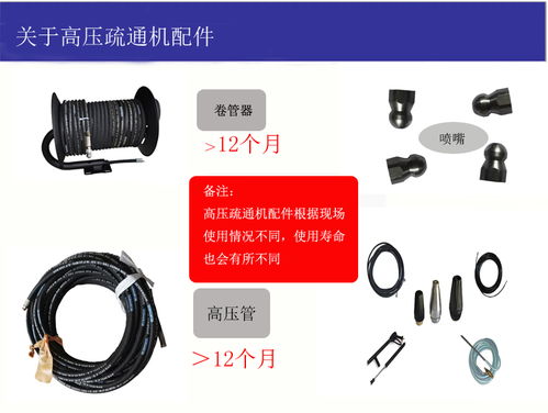 地下管道疏通机软轴怎么拆(管道疏通机怎样拆开维修)