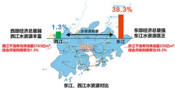 珠三角怎么做管道疏通(珠三角水资源配置工程管道) 珠三角怎么做管道疏通(珠三角水资源配置工程管道)