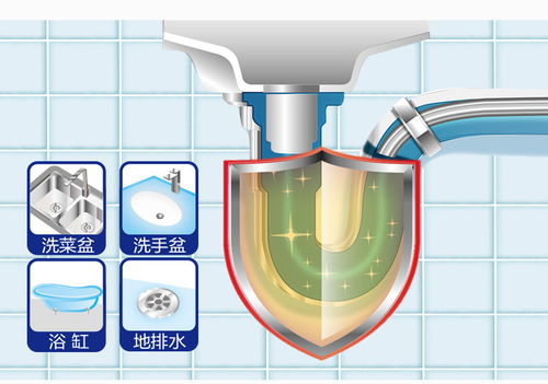 威王管道疏通剂粉怎么用(威王管道疏通剂可以用在马桶上吗) 威王管道疏通剂粉怎么用(威王管道疏通剂可以用在马桶上吗)