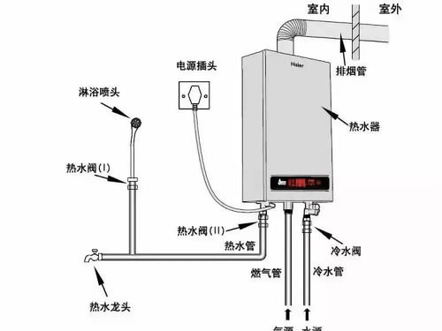 暖气片管道疏通器怎么用(暖气片管道疏通器怎么用图解) 暖气片管道疏通器怎么用(暖气片管道疏通器怎么用图解)