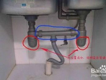 怎么修下水道疏通管道图解(怎么修下水道疏通管道图解大全)