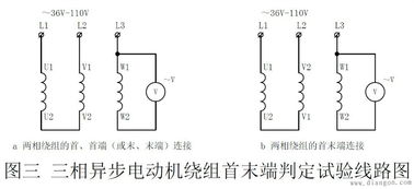 疏通管道线圈怎么接线图解(疏通管道线圈怎么接线图解大全)