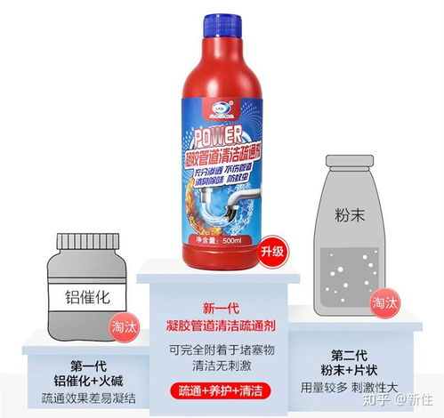 管道疏通剂冒水怎么办(管道疏通剂冒水怎么办小妙招)