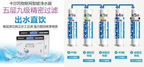 水卫士管道疏通剂要怎么用(水卫士净水器官网) 水卫士管道疏通剂要怎么用(水卫士净水器官网)