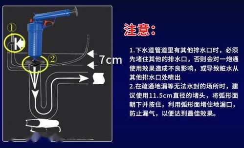 同款管道疏通器怎么用图解(管道疏通器有几种)