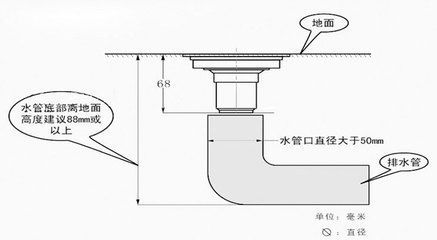 遇堵通管道疏通怎么办(遇堵通管道疏通怎么办呢)