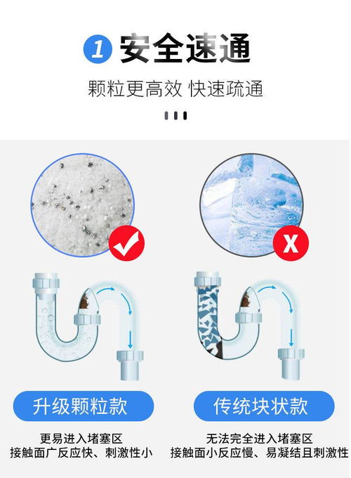 地下管道疏通器怎么使用(最好用的地下管道疏通剂)