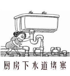 管道疏通研发流程图怎么画(管道疏通流程方案)