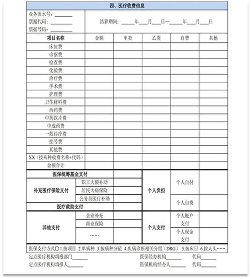 疏通管道清单表格怎么做(疏通管道清单表格怎么做图片)