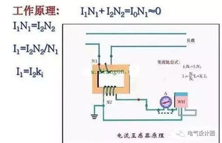 管道疏通射流器怎么用图解(管道射流器工作原理图)