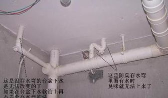 管道开孔疏通文案怎么写(管道开孔疏通文案怎么写啊)