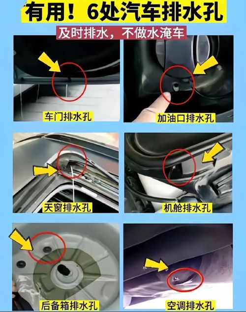 怎么自己疏通天窗管道呢(天窗管道疏通方法)
