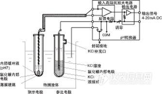 小旋风疏通管道怎么用图解(小旋风工作原理)