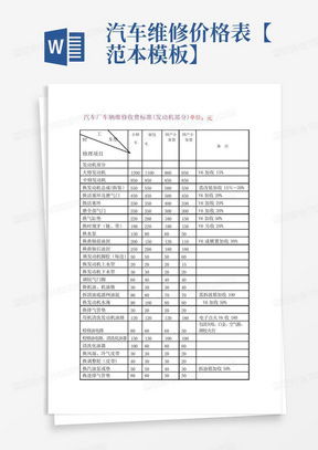 疏通管道报价单怎么列表(管道疏通预算报价范本)