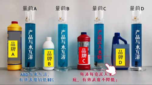 中合管道疏通剂怎么用(中合管道疏通剂怎么用的)