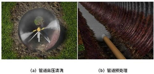 管道堵塞疏通专用机器怎么用(管道堵塞疏通专用机器怎么用的)