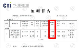 管道疏通消臭剂怎么使用(管道疏通剂气味多久消散) 管道疏通消臭剂怎么使用(管道疏通剂气味多久消散)