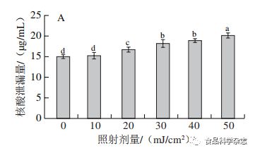 彩虹色管道疏通剂怎么用(彩虹管的科学原理) 彩虹色管道疏通剂怎么用(彩虹管的科学原理)
