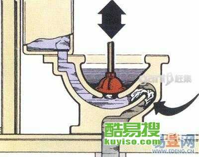 楼房主管道堵塞怎么疏通(楼房主管道堵塞疏通费用的估算)