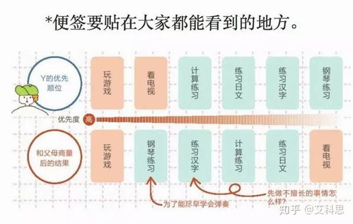 公司管道疏通怎么样入账(管道疏通费入什么会计科目)