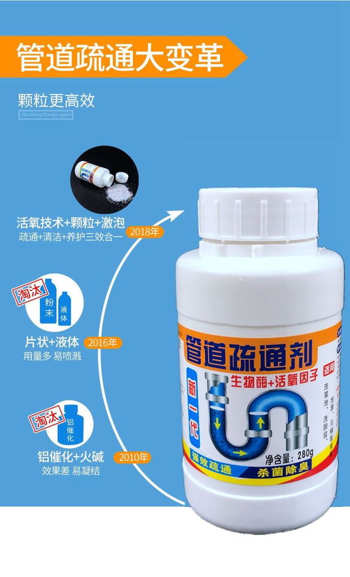 粉末强效疏通管道剂怎么用(粉末强效疏通管道剂怎么用的)