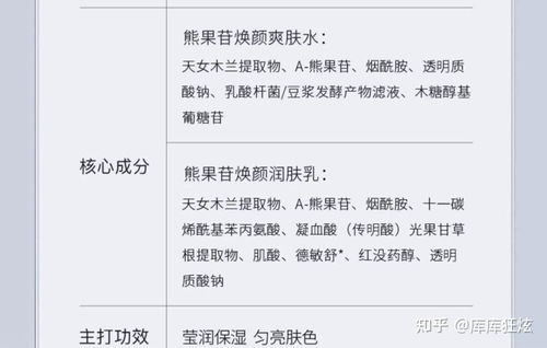 疏通管道通过率怎么算(疏通管道通过率怎么算的)