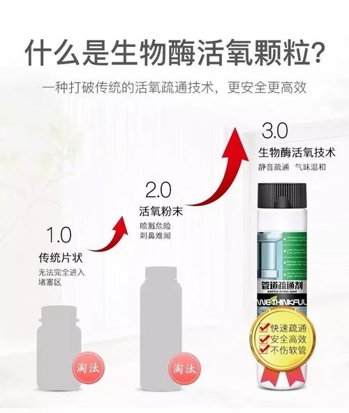 小管道疏通剂怎么用图解(小管道疏通剂怎么用图解说明)