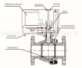 氨水管道堵塞后怎么疏通(氨水对管道有没有腐蚀)