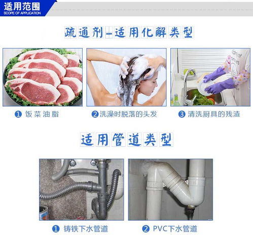 粉末管道疏通剂马桶怎么用(管道疏通粉末原理) 粉末管道疏通剂马桶怎么用(管道疏通粉末原理)