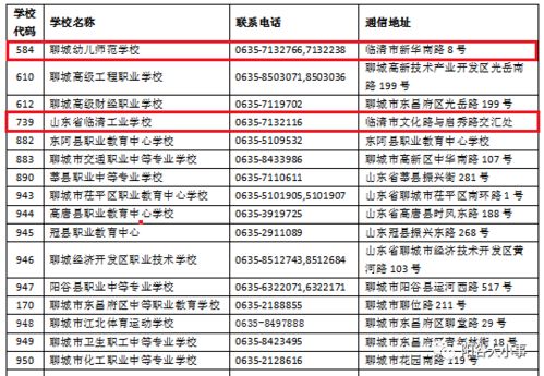 管道疏通推广渠道方案怎么写(管道疏通行业如何做好推广)