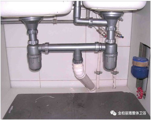 厨房地沟怎么疏通管道的(厨房地沟怎么疏通管道的图片)