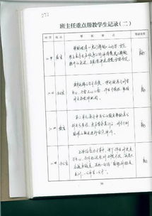 主管道疏通记录怎么写的(主管道疏通记录怎么写的好)