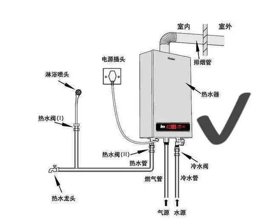 蓝雨管道疏通器怎么用(蓝雨管道疏通器怎么用图解) 蓝雨管道疏通器怎么用(蓝雨管道疏通器怎么用图解)