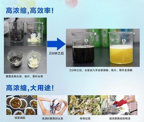 绿伞管道疏通怎么用的(绿伞管道疏通剂怎么样) 绿伞管道疏通怎么用的(绿伞管道疏通剂怎么样)