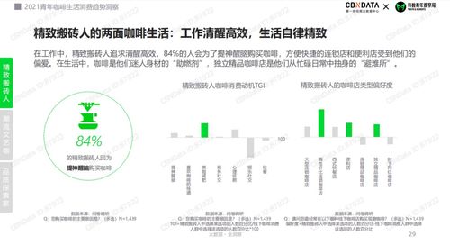 管道疏通业绩分析怎么写(管道疏通业绩分析怎么写报告) 管道疏通业绩分析怎么写(管道疏通业绩分析怎么写报告)