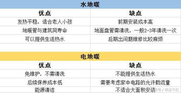 管道疏通怎么交增值税(管道疏通属于什么税目)