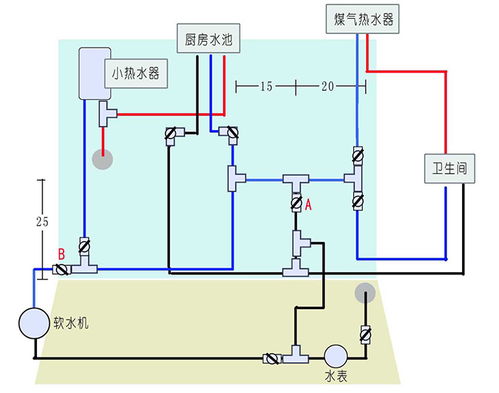 主管道回水阀堵塞怎么疏通(主管道回水不热怎么回事) 主管道回水阀堵塞怎么疏通(主管道回水不热怎么回事)