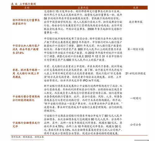 疏通污水管道报告怎么写(疏通污水管道报告怎么写范文)