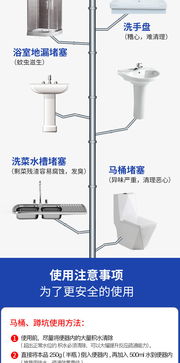 民宿管道疏通剂怎么用(民宿排水管布设图) 民宿管道疏通剂怎么用(民宿排水管布设图)
