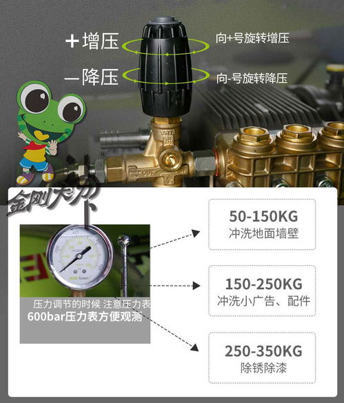 管道疏通参数怎么看的(管道疏通参数怎么看的懂) 管道疏通参数怎么看的(管道疏通参数怎么看的懂)