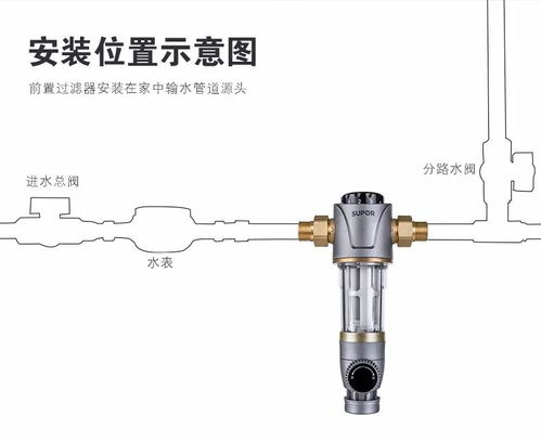 前置过滤器怎么疏通管道(前置过滤器怎么疏通管道的)