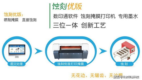 速达管道疏通器怎么样(速达通物流怎么样)