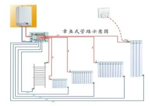 并联暖气管道怎么疏通的(并联暖气管道怎么疏通的呢) 并联暖气管道怎么疏通的(并联暖气管道怎么疏通的呢)