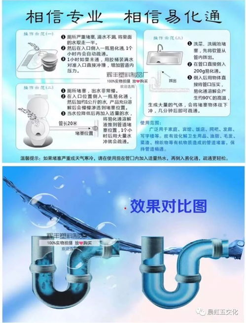 管道疏通易化怎么办(管道疏通怎么样) 管道疏通易化怎么办(管道疏通怎么样)