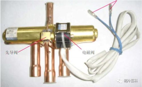 弹性管道疏通器怎么用图解(弹性管道疏通器怎么用图解法)