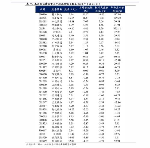 管道疏通数量是怎么说明(管道疏通价目表)