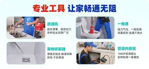 家里管道疏通自己怎么搞(家庭管道疏通)