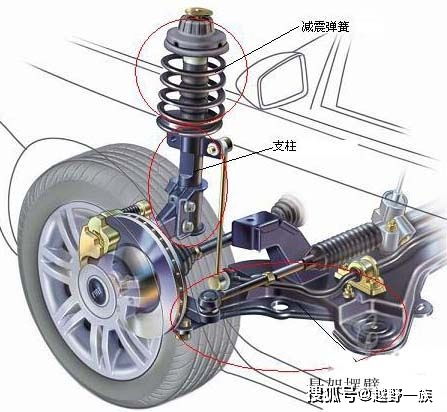 高压管道疏通机弹簧怎么安装(高压管道疏通机弹簧怎么安装的) 高压管道疏通机弹簧怎么安装(高压管道疏通机弹簧怎么安装的)